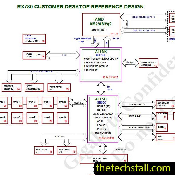 Gigabyte GA-MA770T-UD3 Schematic Diagram