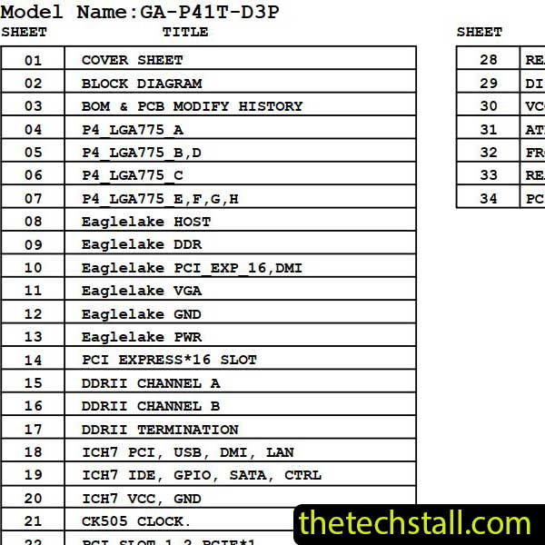 Gigabyte GA-P41T-D3P Schematic Diagram