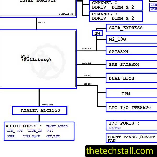 Gigabyte GA-X99-UD4P Schematic Diagram