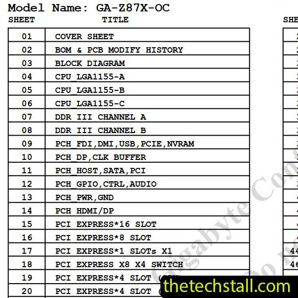 Gigabyte GA-Z87X-OC Schematic Diagram