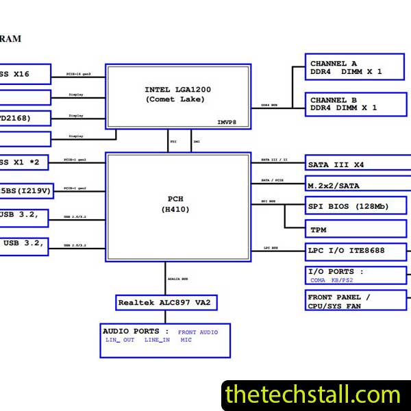 Gigabyte H410M D2VX SI V2 Schematic Diagram