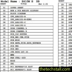 Gigabyte H410M H DB Schematic Diagram