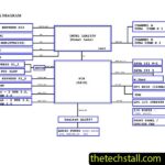 Gigabyte H410M HD3P Schematic Diagram