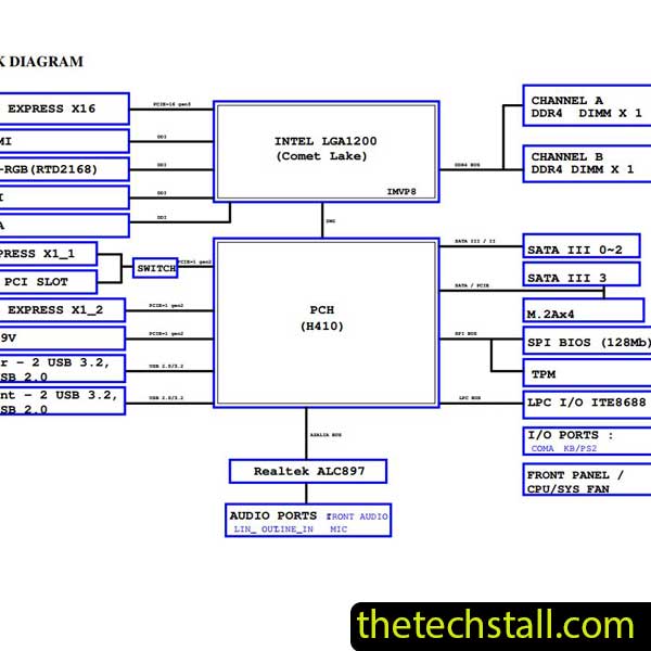 Gigabyte H410M HD3P Schematic Diagram