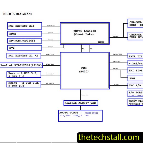 Gigabyte H410M S2H V2 Schematic Diagram
