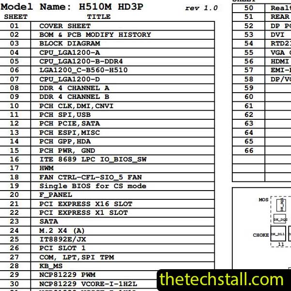 Gigabyte H510M HD3P Schematic Diagram