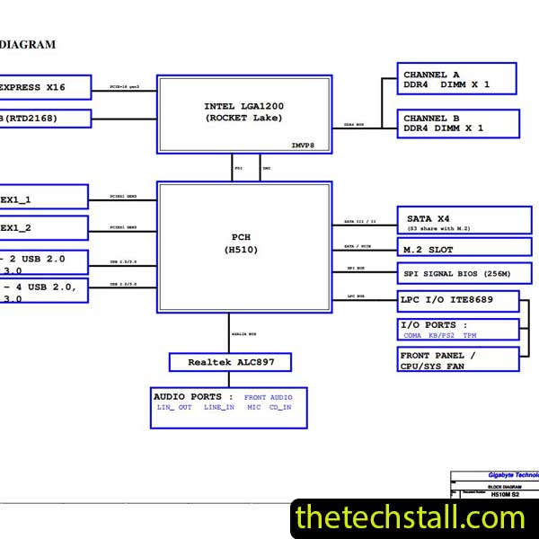 Gigabyte H510M-S2 Schematic Diagram