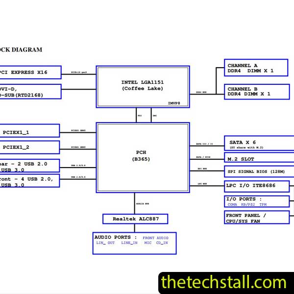 Gigabyte H510M-S2P Schematic Diagram