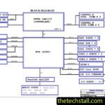 Gigabyte Z390 AORUS PRO WIFI Schematic Diagram