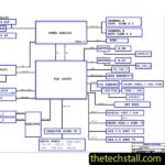 Gigabyte Z390 AORUS XTREME Schematic Diagram