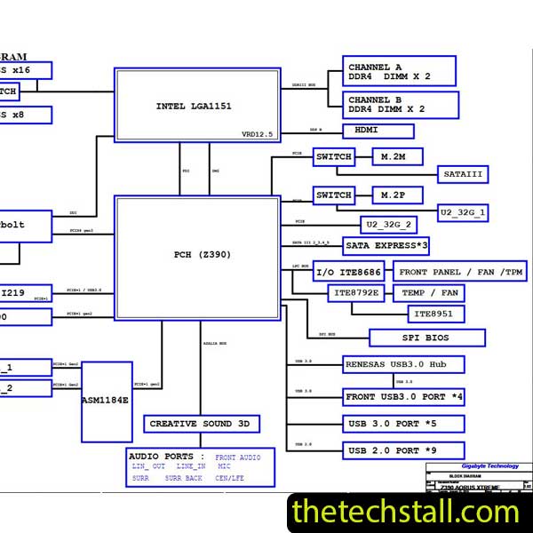 Gigabyte Z390 AORUS XTREME Schematic Diagram