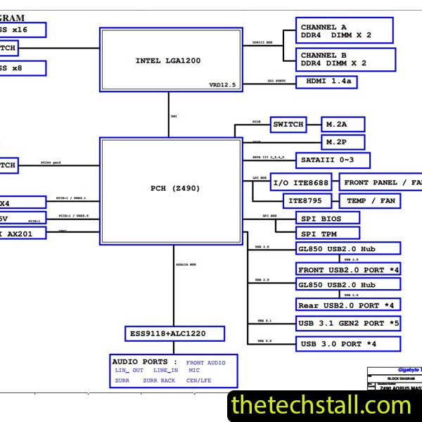 Gigabyte Z490 AORUS MASTER WF Schematic Diagram