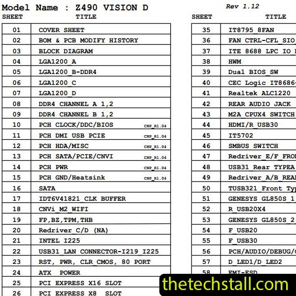 Gigabyte Z490 VISION D Schematic Diagram