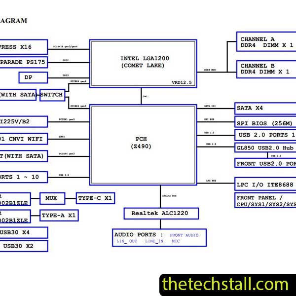 Gigabyte Z490I AORUS ULTRA Schematic Diagram