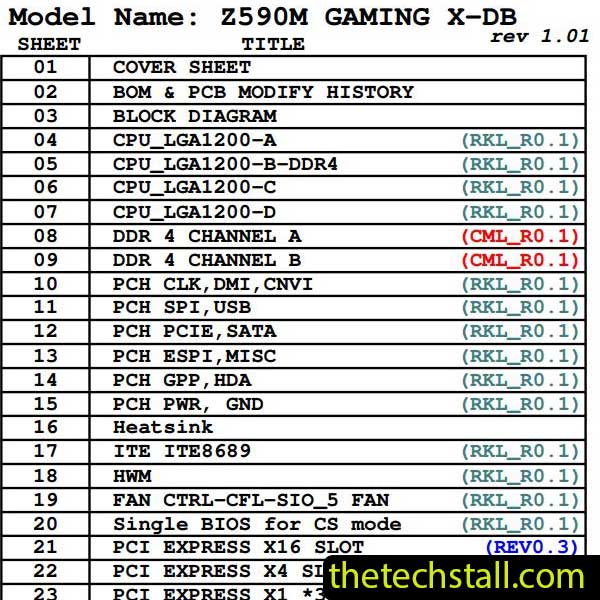Gigabyte Z590M GAMING X DB Schematic Diagram