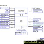 Gigabyte Z590M Schematic Diagram