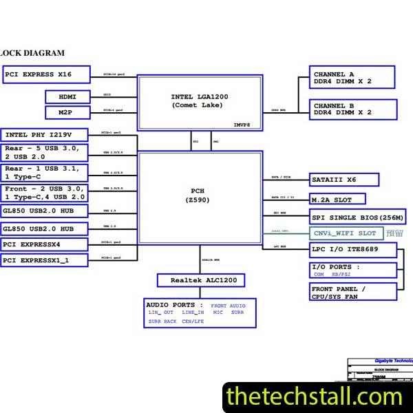 Gigabyte Z590M Schematic Diagram