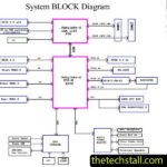 Lenovo ThinkCentre M710e IB250CX-SVT Schematic Diagram
