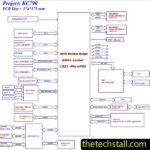 AM4IH Schematic Diagram of Lenovo ThinkCentre M715q