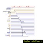 Lenovo ThinkCentre M900 JC110 IQ170IH1 Schematic Diagram