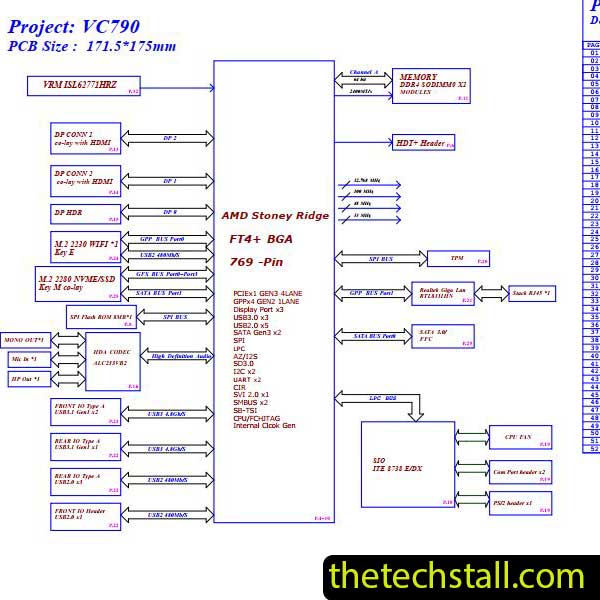 Lenovo Thinkcentre M625q FT4IH Schematic Diagram