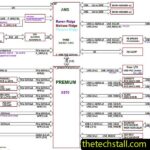 MSI PRESTIGE X570 CREATION MS-7C36 Schematic Diagram