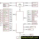 MSI Q370 H370 PCH MS-7C19 Schematic Diagram