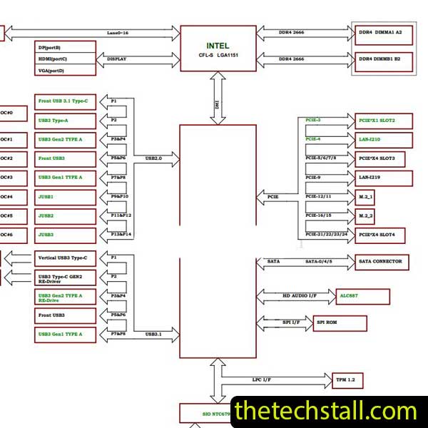 MSI Q370 H370 PCH MS-7C19 Schematic Diagram