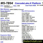 MSI X299 PRO MS-7B94 Schematic Diagram