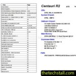 MS-7A87 Schematic Diagram of Dell Alienware Area-51 R4 and R5
