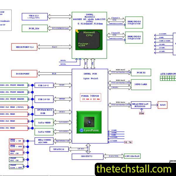 Dell OptiPlex 3020 SFF DIH81RTigris SFF 12125-1M Schematic Diagram
