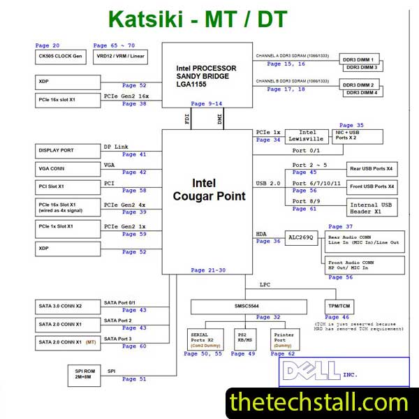 Dell OptiPlex 990 KATSIKI-MT-DT Schematic Diagram