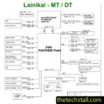 Dell Optiplex 7010 Lanikai-MT-DT Schematic Diagram