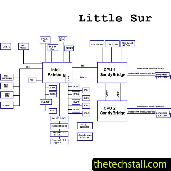 Dell Precision T5600 Workstation Little Sur MB Schematic Diagram
