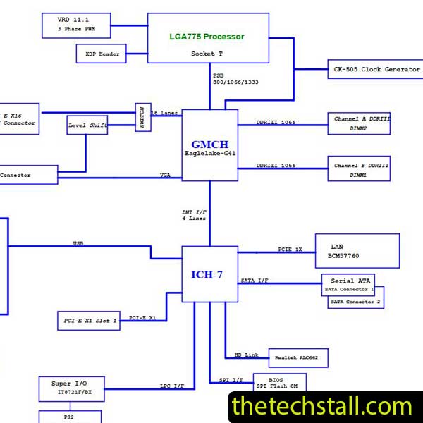 FOXCONN G41D01-B-HW Schematic Diagram