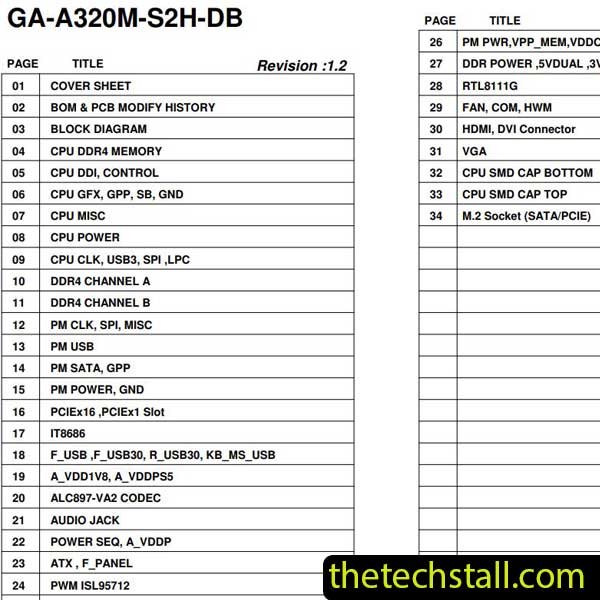 Gigabyte GA-A320M-S2H-DB Schematic Diagram