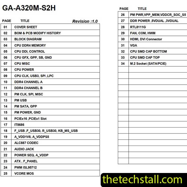 Gigabyte GA-A320M-S2H Schematic Diagram