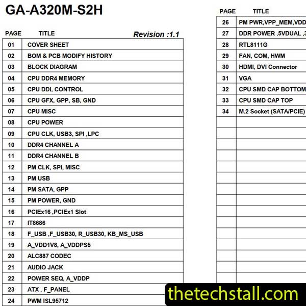 Gigabyte GA-A320M-S2H V2 Schematic Diagram