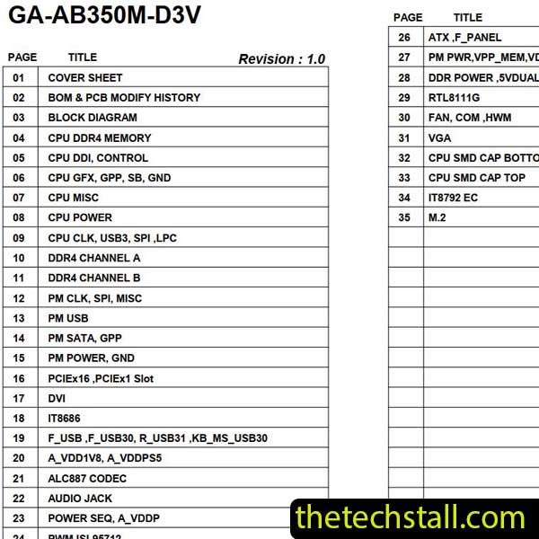 Gigabyte GA-AB350M-D3V Schematic Diagram