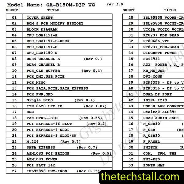 Gigabyte GA-B150M-D3P WG Schematic Diagram