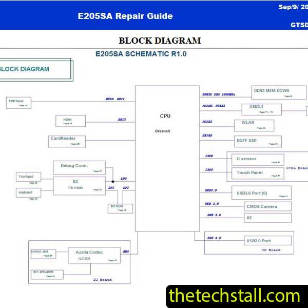 ASUS E205SA Schematic Diagram