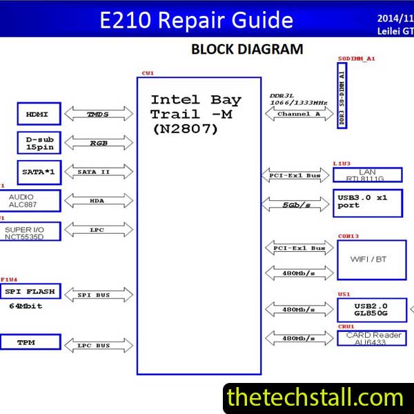 ASUS E210 Schematic Diagram