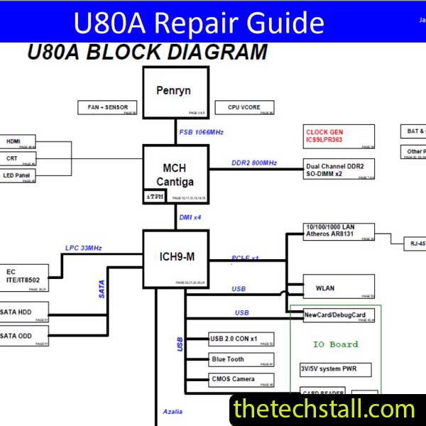 ASUS U80A Schematic Diagram