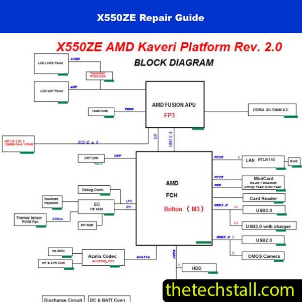 ASUS X550ZE Schematic Diagram
