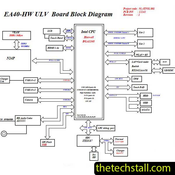 Acer Aspire E1-432472 EA40-HW ULV 12243-1 Schematic Diagram