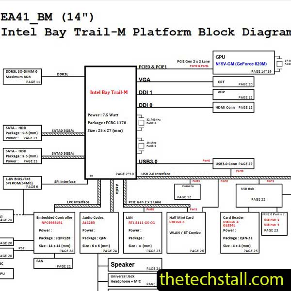 DAZQMBMB6B0 schematic diagram for Acer Aspire E5-411G motherboard