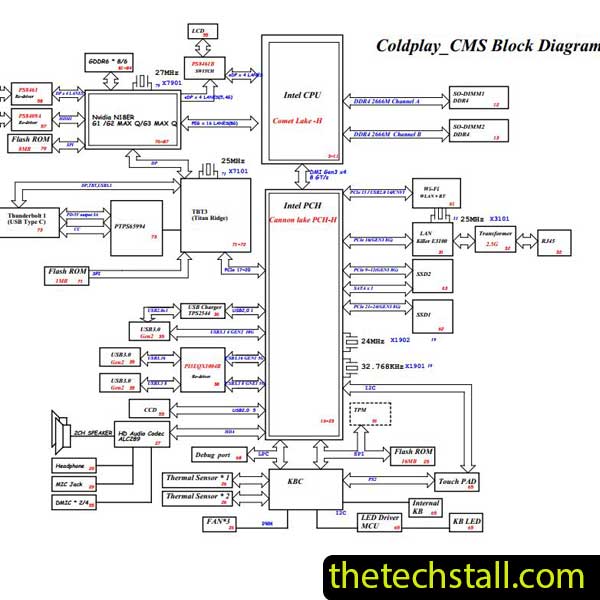 Acer Concept D CN715-72G(P) SCH-Coldplay-CMS-CSD Schematic Diagram