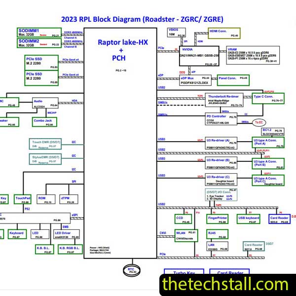 Acer Predator Helios Neo 16 ZGRC ZGRE DAZGRMB2AC0 Schematic Diagram