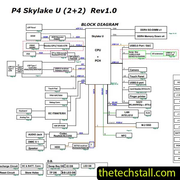 Acer Travel mate P449 Pegatron P4 GDDR5 P4 Skylake U Schematic Diagram