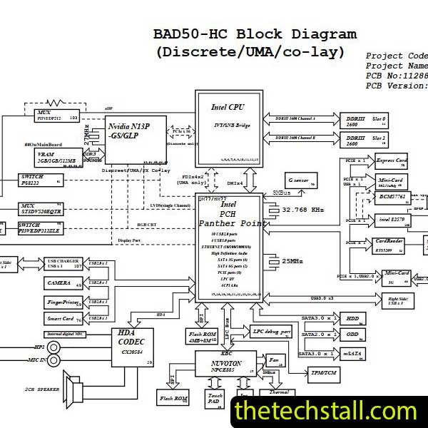 Acer TravelMate P653-MG BAD50-HC 11288-1 Schematic Diagram